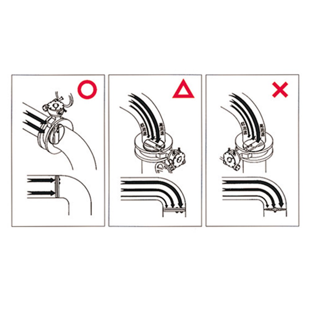 取り付け向きの確認