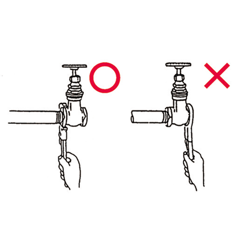 レンチの使い方